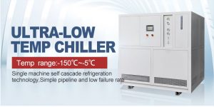 Precautions for use of minus 95 degrees cryogen...