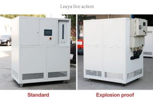 With these points, the use efficiency of the ul...