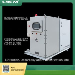 Several elements of the operation of -20 degree...