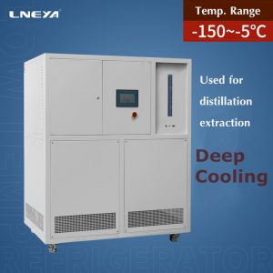 Precautions for operation of ethylene glycol ut...