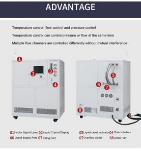 Precautions for changing the refrigerating oil ...