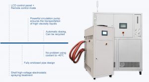 Cooling water circulator for BMS testing of liq...