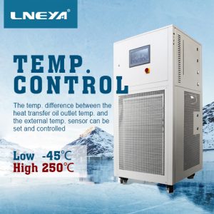 Heat transfer oil cleaning instructions in the ...