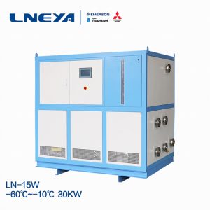 What should I pay attention to when the price o...