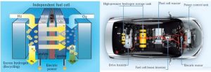 Cooling simulation system for battery pack extr...