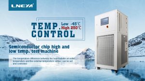 Description of the development of the wafer chi...