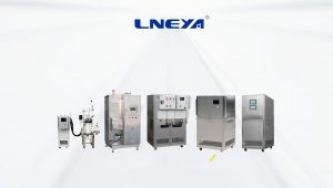 When to choose TCU temperature control system?