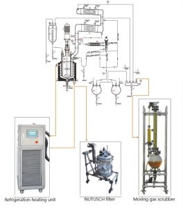 How to solve the problem of refrigeration pump ...