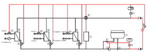 Chemical synthesis process control system tempe...
