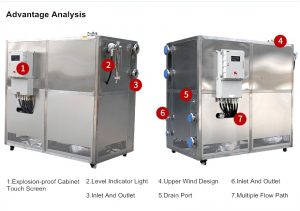 Reactor temperature control unit TCU with PID c...