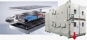 Thermal Cycling VS Thermal Shock Testing What I...