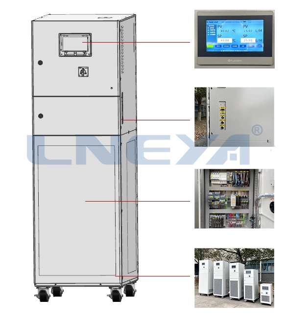 Process Chillers（images 8）