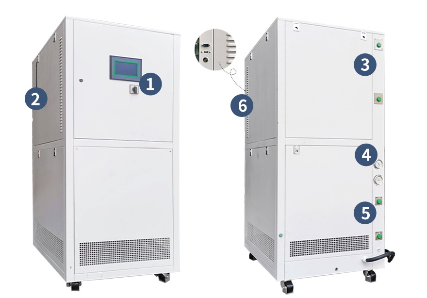 LNEYA industrial chiller appearance details