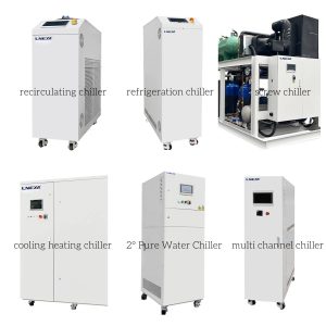 What is a chiller? Everything You Should Know