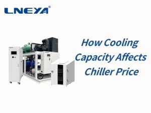 How Cooling Capacity Affects Chiller Price